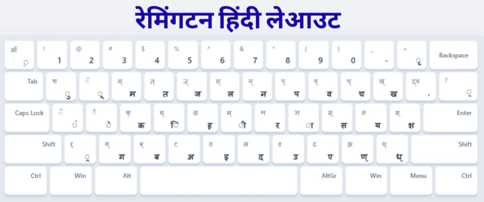 hindi remington keyboard