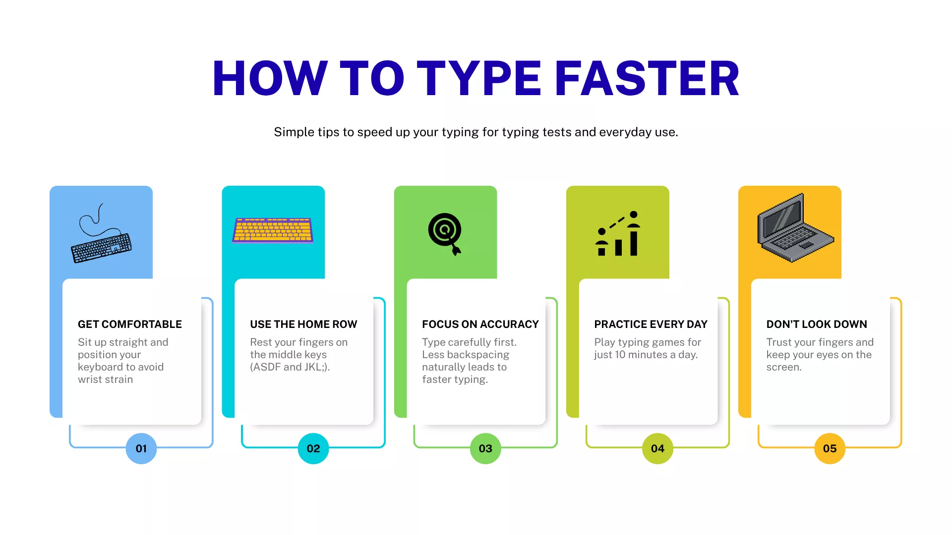 pro tips for typing speed